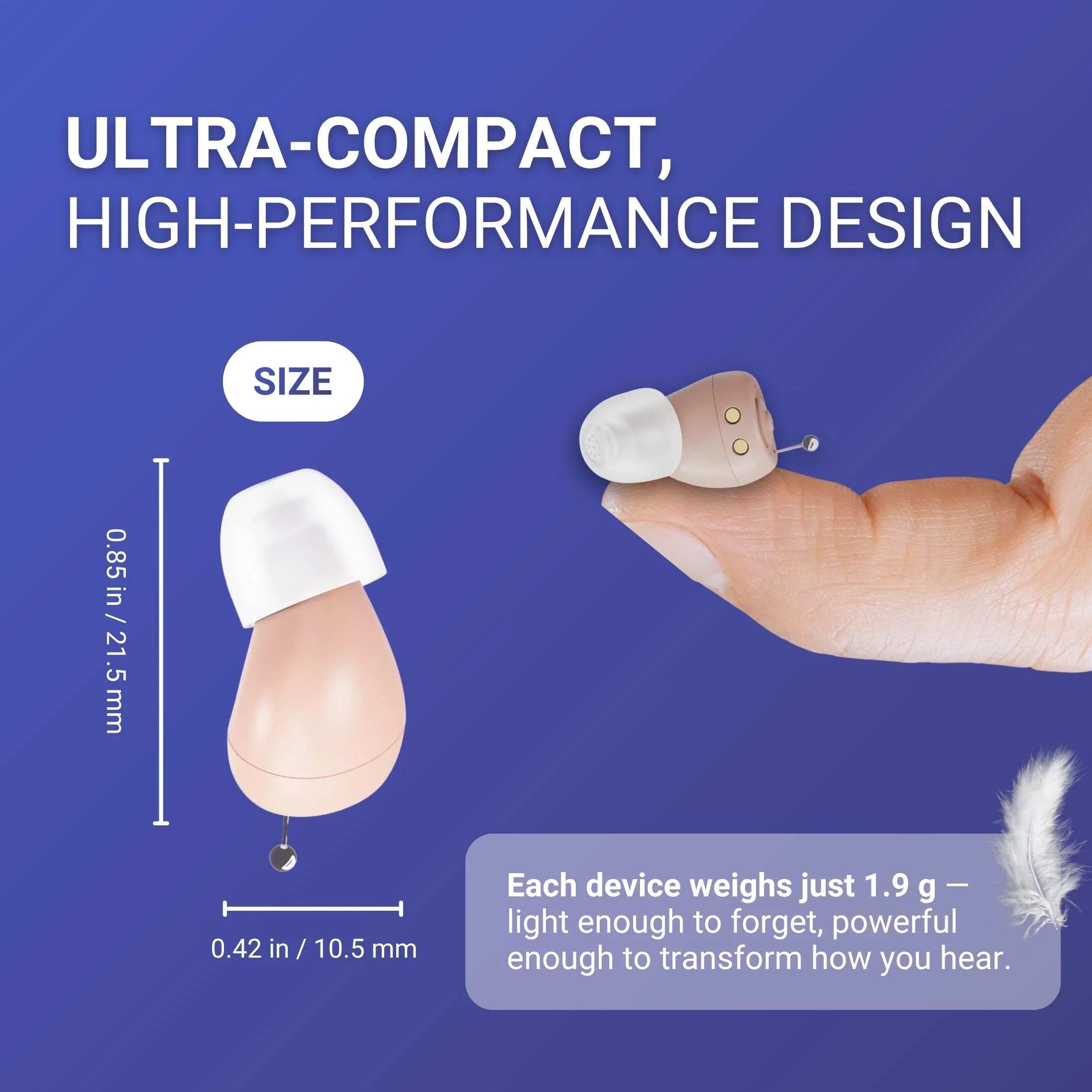 Sonorizon In-Ear Sound & Hearing Amplification Devices - Image 4
